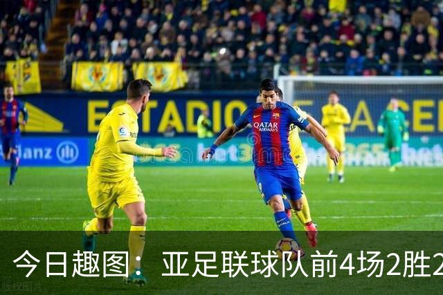 今日趣图：亚足联球队前4场2胜2平 这届世界杯中日韩都踢的很出色